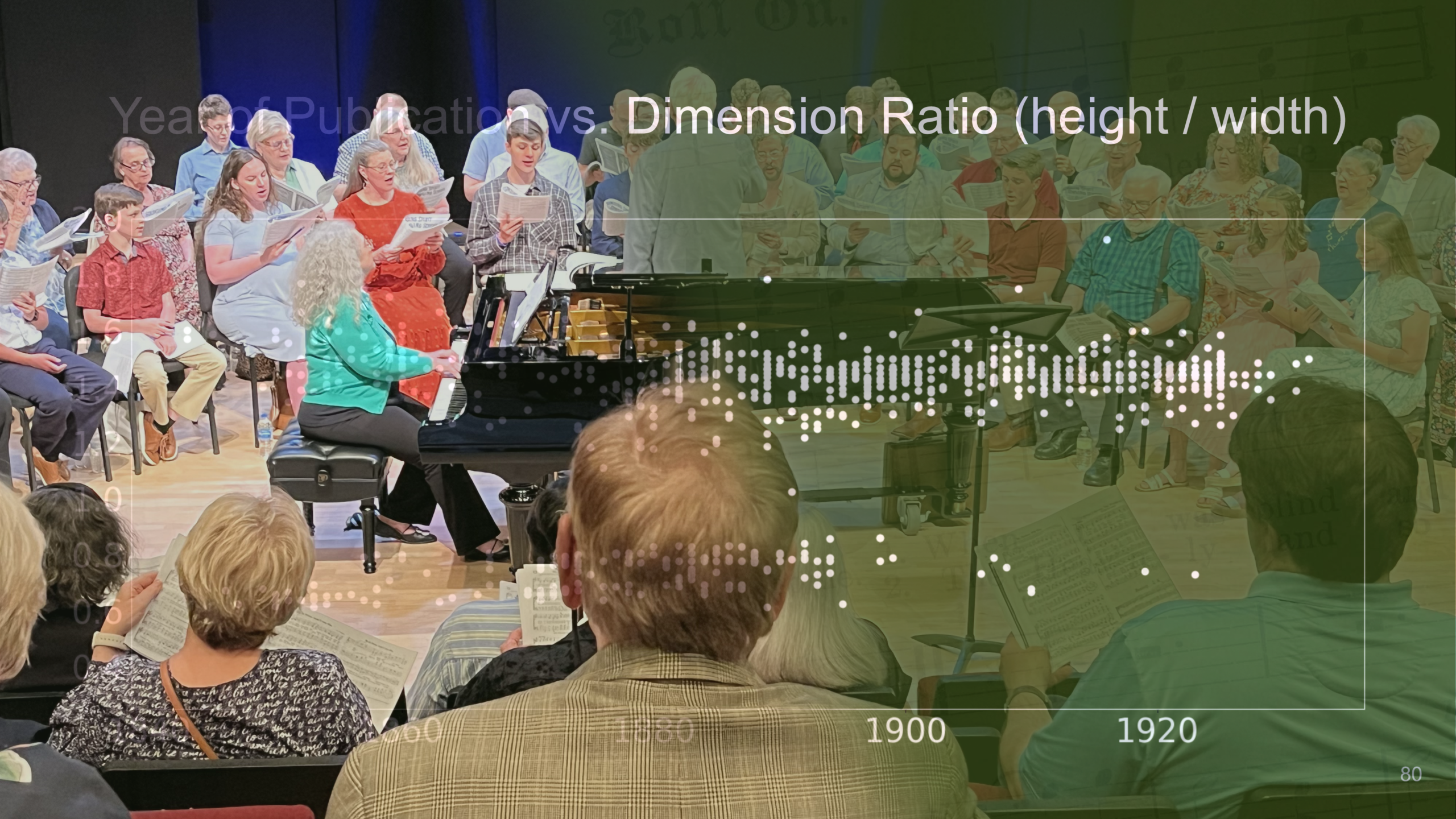 Tom Powell and Tracey Phillips lead a gospel singing at the Sounding Spirit Singing School, overlaid with a visualization of nineteenth- and early twentieth-century sacred tunebook dimensions.